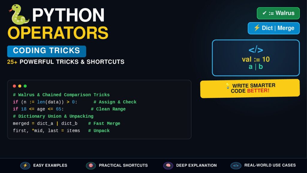 Python Operators: 25+ Powerful Coding Tricks, Shortcuts & Modern Techniques